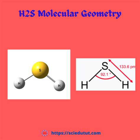 h2s shape of molecule.